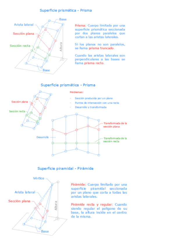 ExpGrafConcepcionEspacialTeoria.pdf