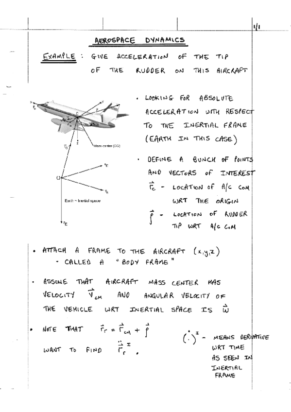 Resumen-Aerpdinamica.pdf