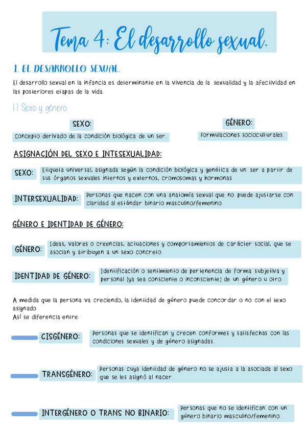 Desarrollo-sexual.pdf