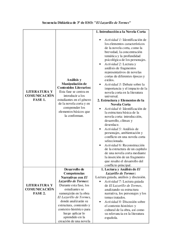 AA1Secuenciadidactica.pdf