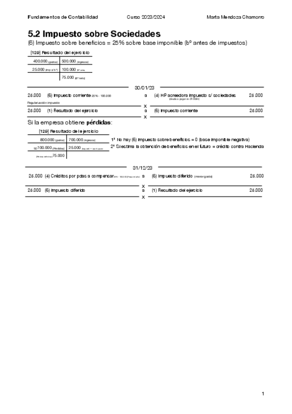 Impuesto-Sociedades.pdf