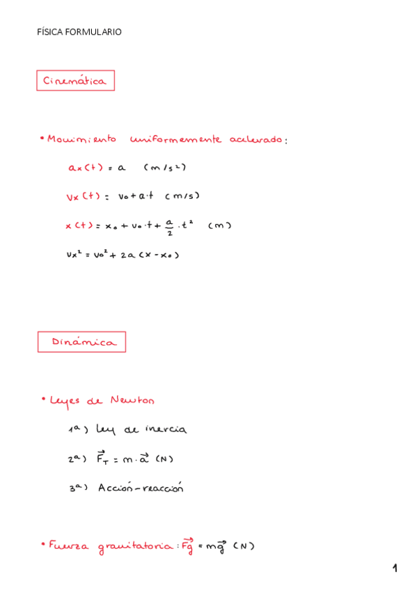 FORMULARIO FÍSICA REDUCIDO.pdf