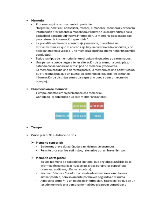 Memoria-y-PatologiasNeuropsicologia.pdf