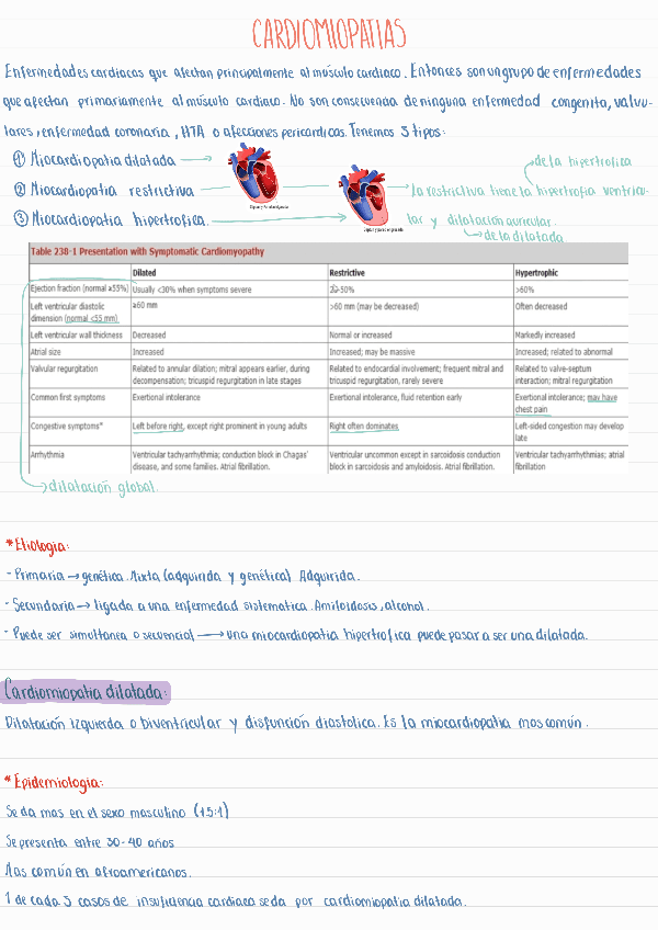 Cardiomiopatias240520001323.pdf