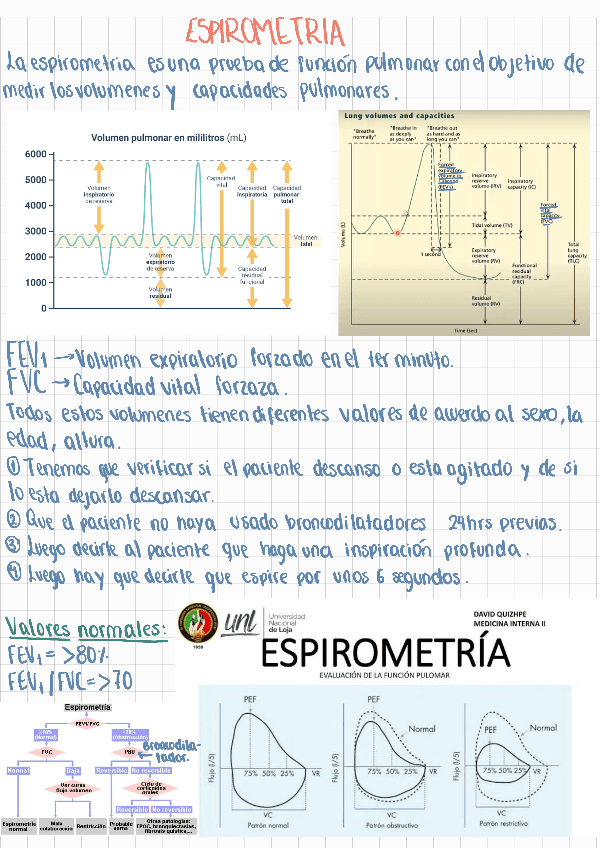 Espirometria240505175848.pdf