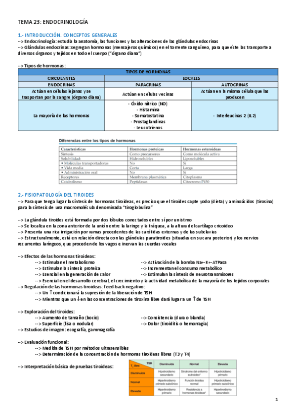 TEMA-23-AFECCIONES.pdf