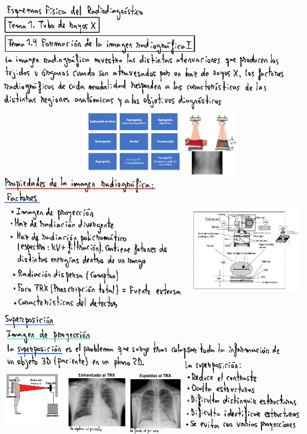 Tema-14-Formacion-de-la-imagen-radiografica.pdf