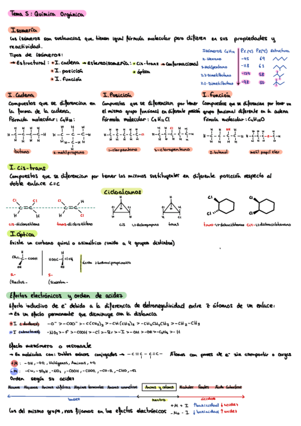 Tema-5-organica.pdf