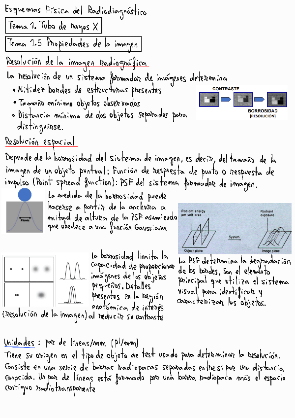 Tema-15-Propiedades-de-la-imagen.pdf