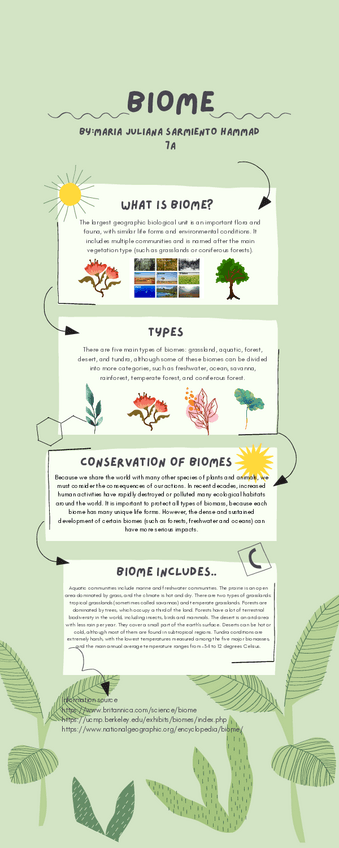 Infografia-biomas-en-ingles-Infography-Biomes.pdf