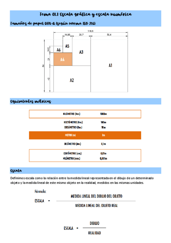 Tema-01.1-Escala-grafica-y-escala-numerica.pdf