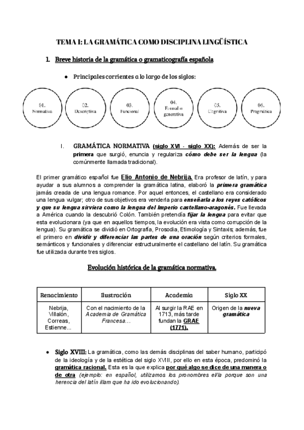 TEMA-1-LA-GRAMATICA-COMO-DISCIPLINA-LINGUISTICA.pdf