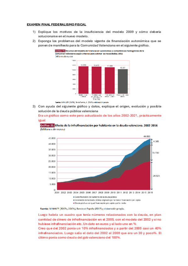 EXAMEN-FINAL-FEDERALISMO-FISCAL.pdf
