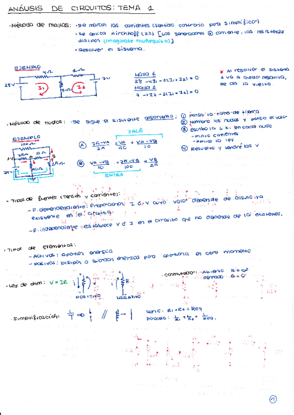 Resumenes-T1-T4-A.-de-circuitos.pdf