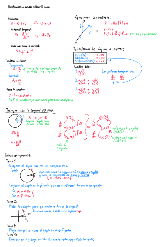 2-Dimensiones-Resumen-Movimiento-circular.pdf