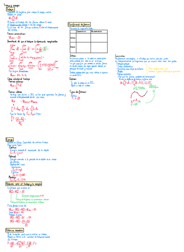 Trabajo-y-energia.pdf