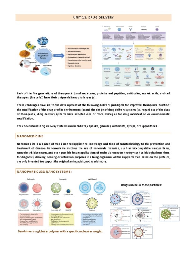 Tema-11-Drug-Delivery.pdf