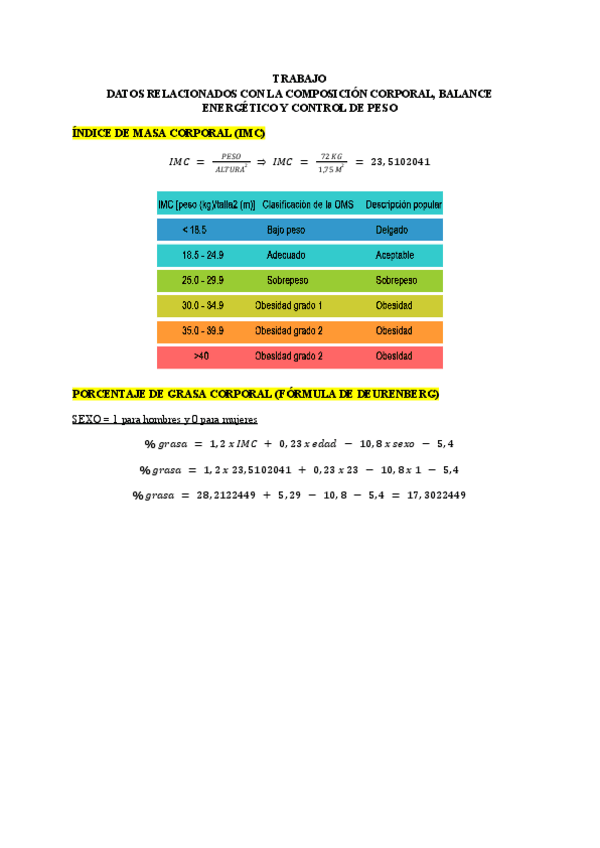 TRABAJO-DATOS-RELACIONADOS-CON-LA-COMPOSICION-CORPORAL-BALANCE-ENERGETICO-Y-CONTROL-DE-PESO.pdf