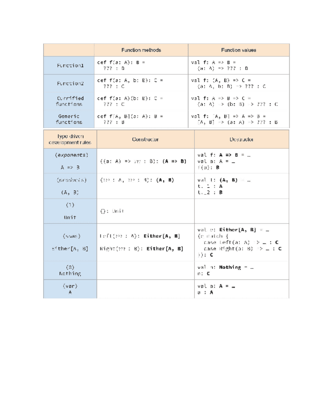 resumenmetodos.pdf