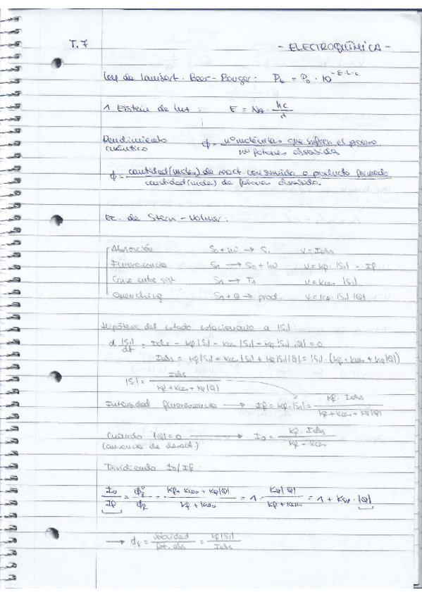 FormularioELECTROQUIMICA.pdf