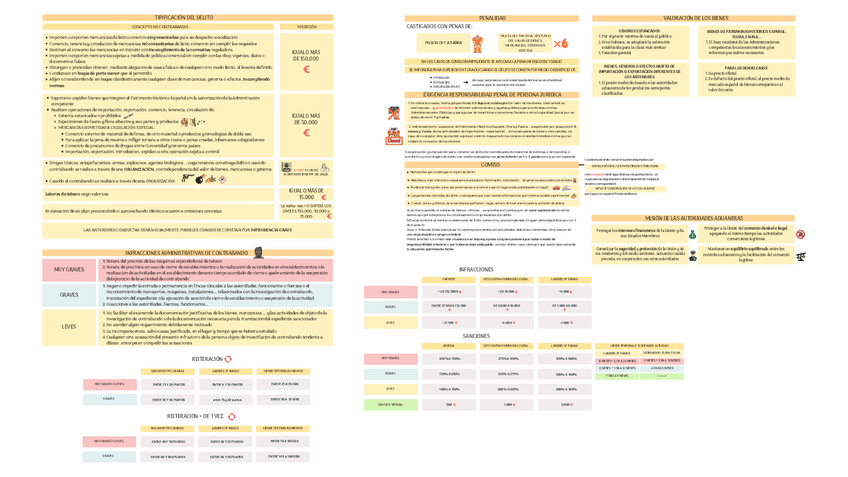 TEMA-23.-DERECHO-FISCAL.pdf