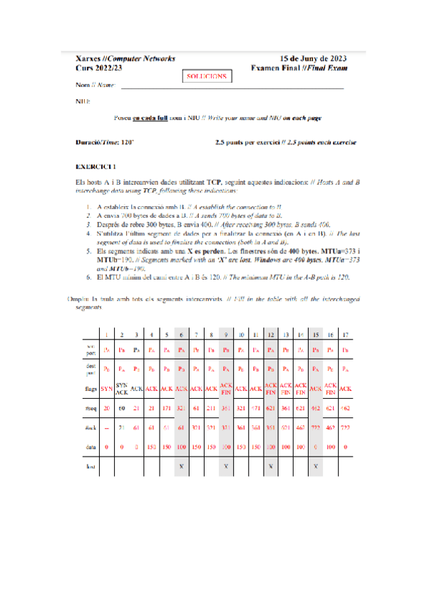 Examen-Final-Solucio-Xarxes.pdf