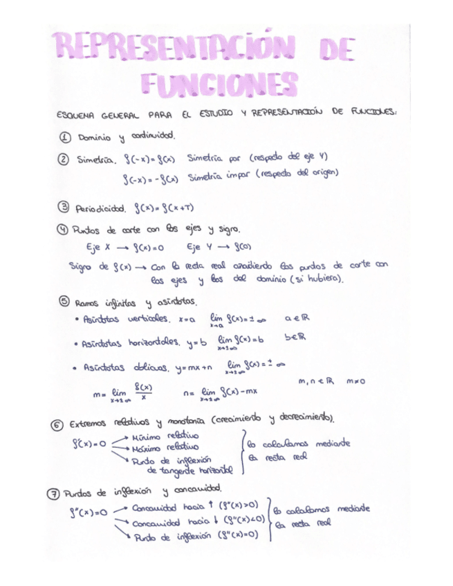 Representación de funciones EVAU.pdf