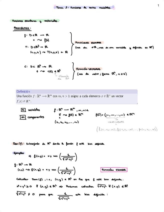 Tema-2-y-3-Diferenciacion-de-funciones-de-varias-variables.pdf