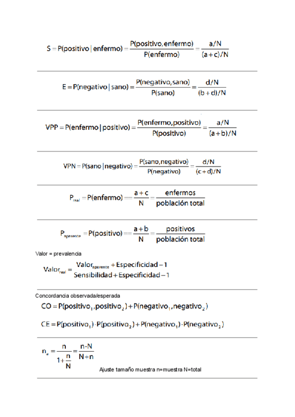 Formulario-Epi-lo-que-entra-en-examen.pdf