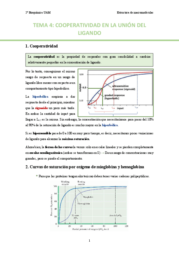 TEMA-4.-Cooperatividad-en-la-union-del-ligando..pdf