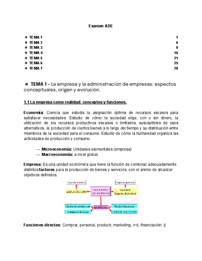 Apuntes-pa-examen-ADE.pdf