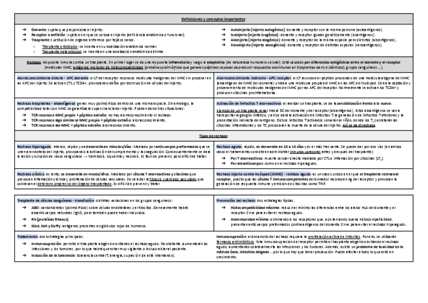 TEMA-18.pdf