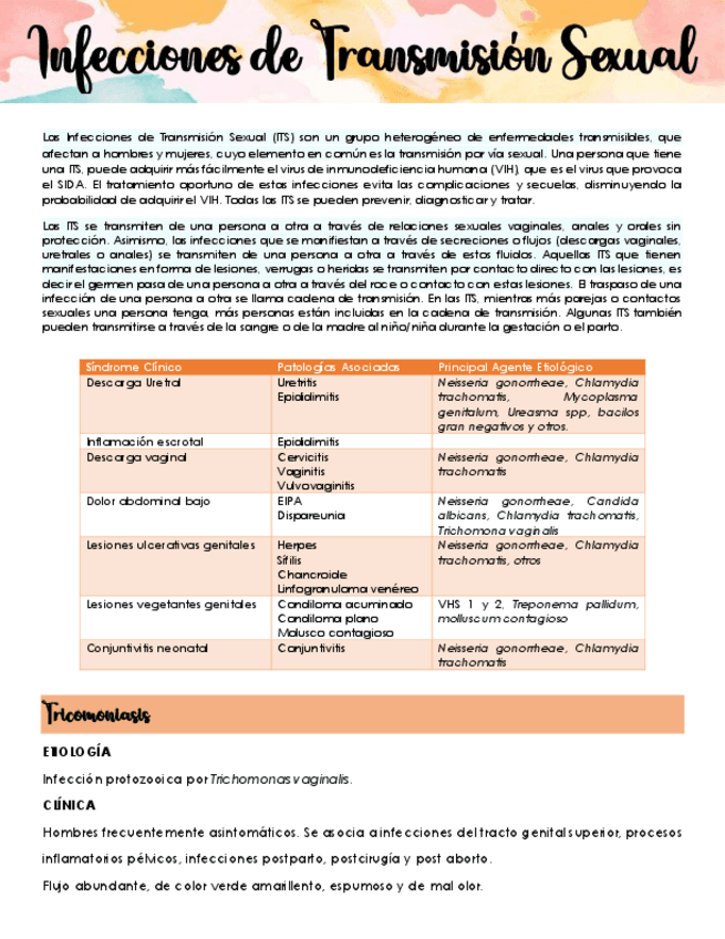 Infecciones-transmision-sexual.pdf