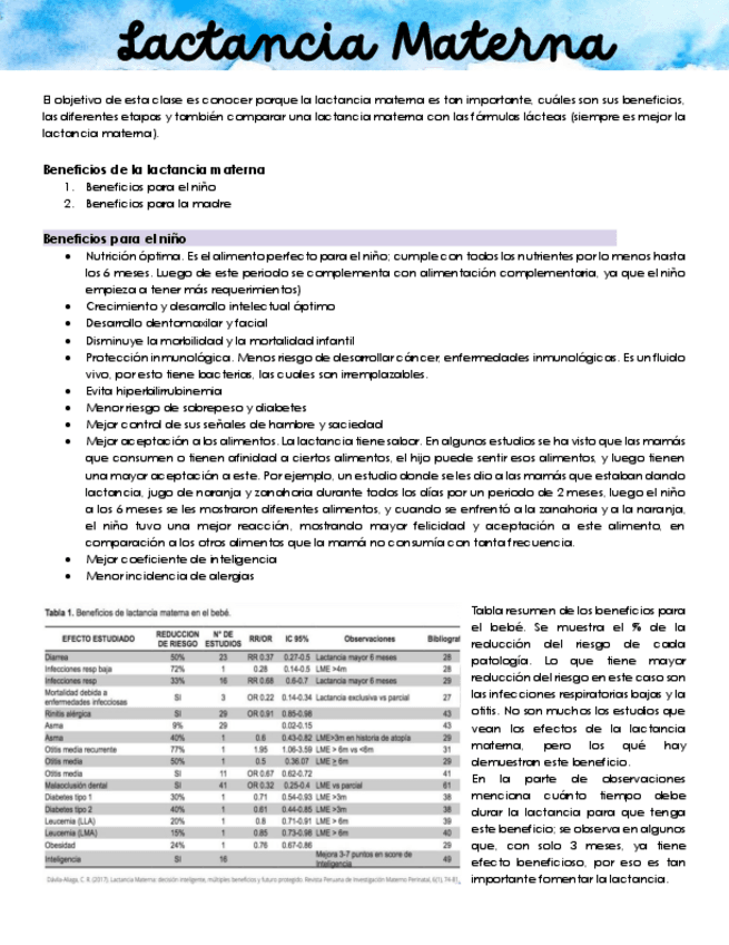 3.-Lactancia-Materna.pdf