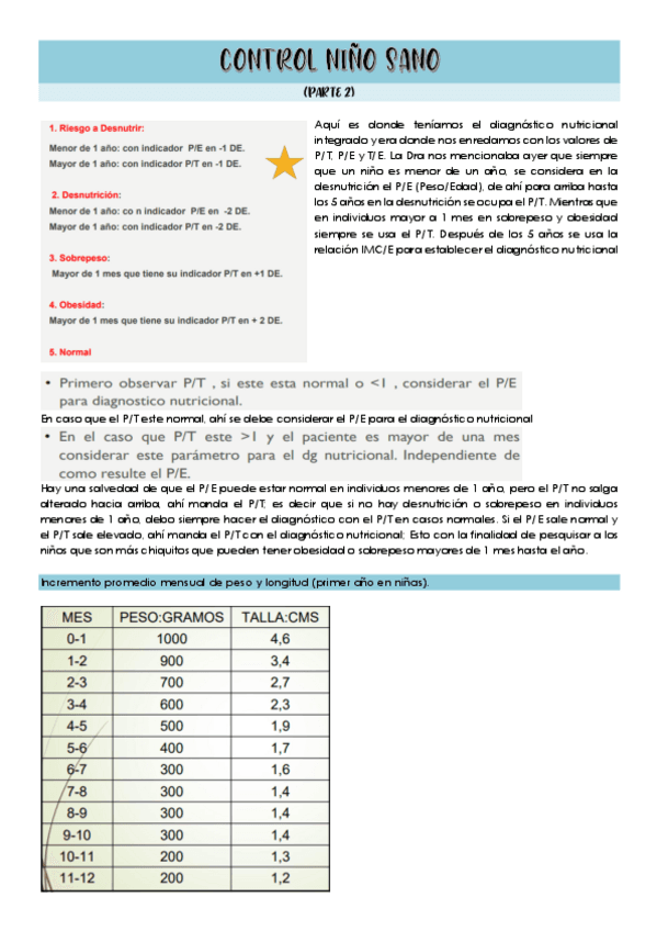 5.-Control-Nino-Sano-p2.pdf