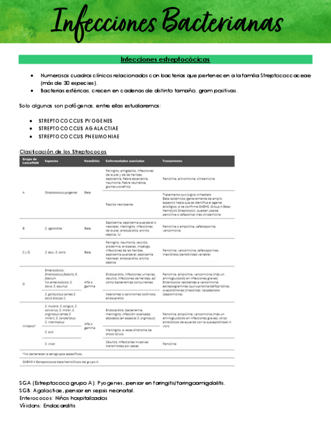 37.-Infecciones-Bacterianas.pdf