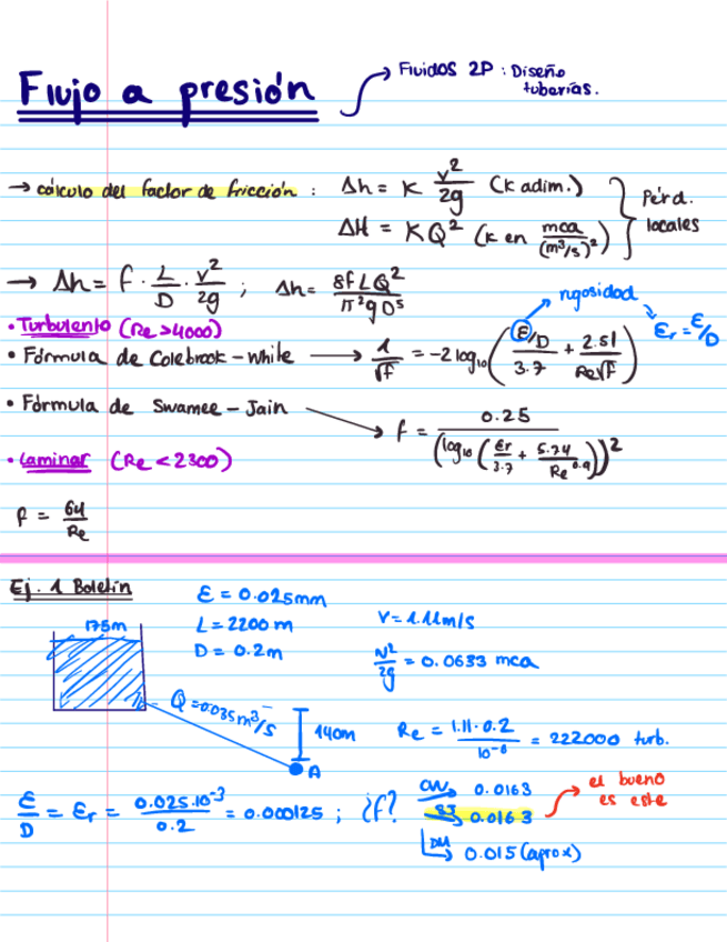 Flujo-a-presion-T6.pdf