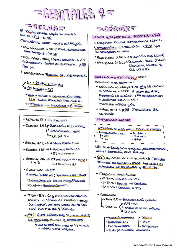 7.-TUMORES-GENITALES-FEMENINOS.pdf