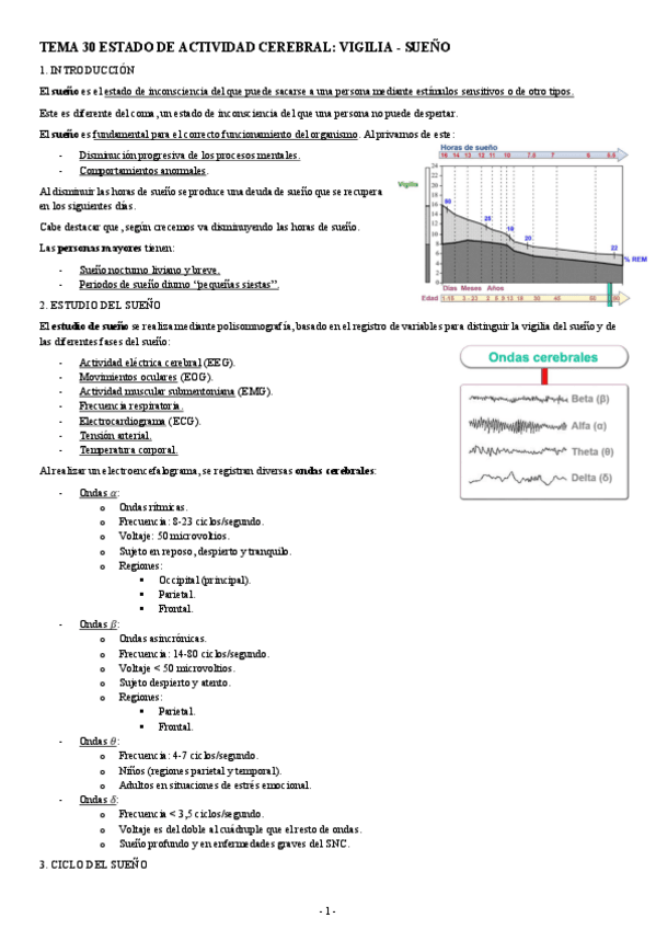 NEUROCIENCIAS-TEMA-30-ESTADO-DE-ACTIVIDAD-CEREBRAL-VIGILIA-SUENO.pdf