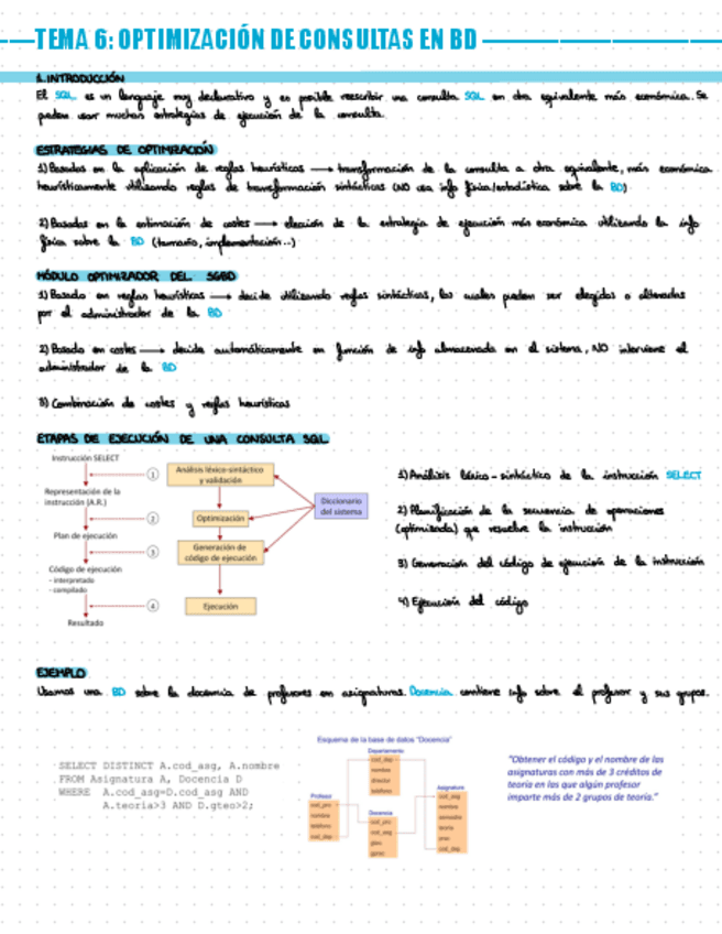 resumen-T6.pdf