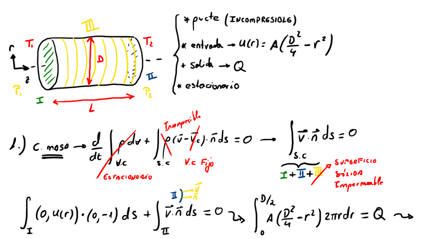 Junio-2023Solucion.pdf