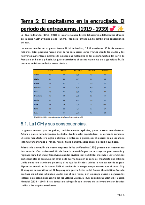 2324HEM5.-EL-CAPITALISMO-EN-LA-ENCRUCIJADA.-EL-PERIODO-DE-ENTREGUERRAS-1919-1939.pdf