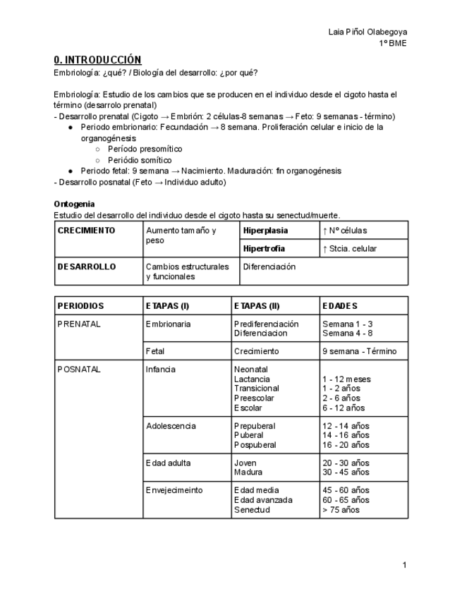 Embriologia-TODO.pdf