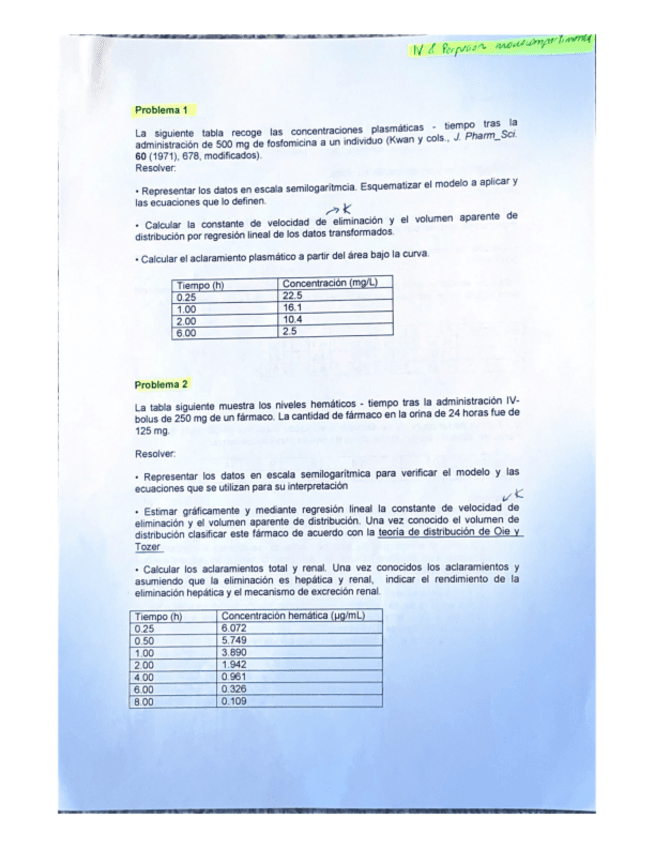 Seminario-IV-y-Perfusion-monocompartimental.pdf