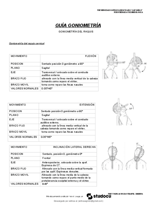 guia-goniometria.pdf