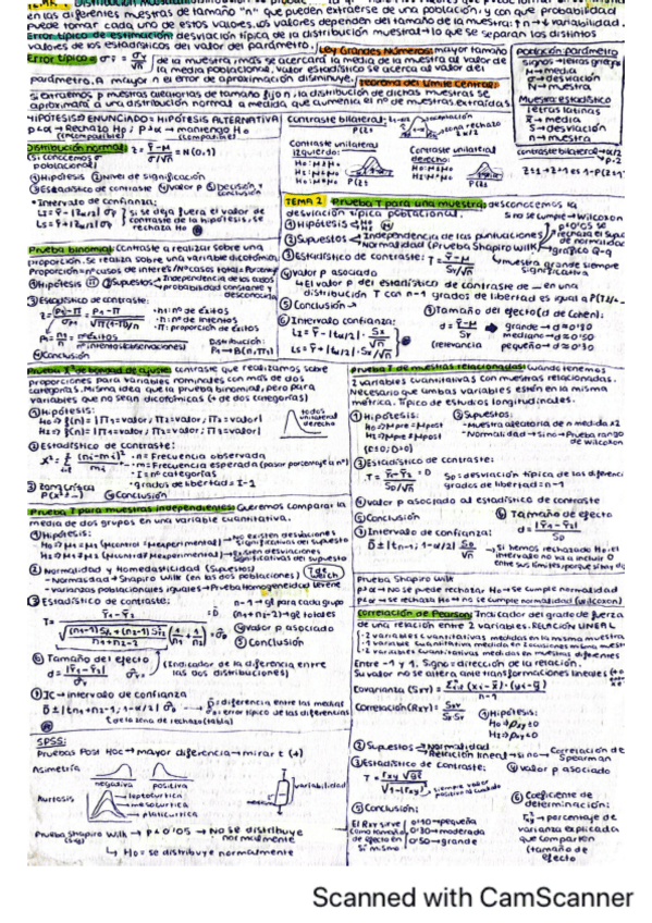 Formulario-Estadistica-II.pdf