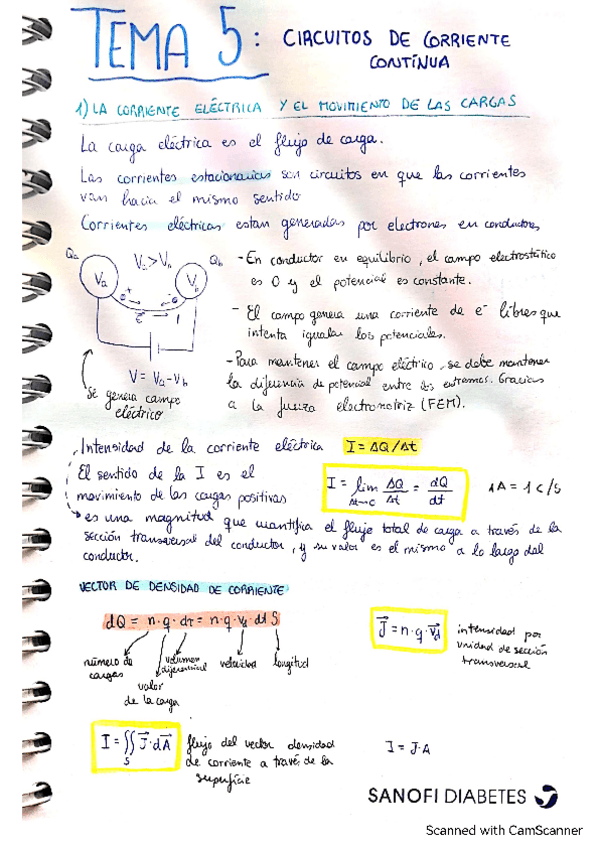 Fisica-II-Tema-5.pdf