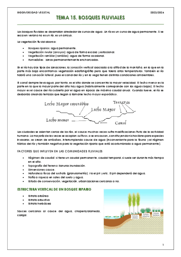 Tema-15-Bosques-fluviales.pdf