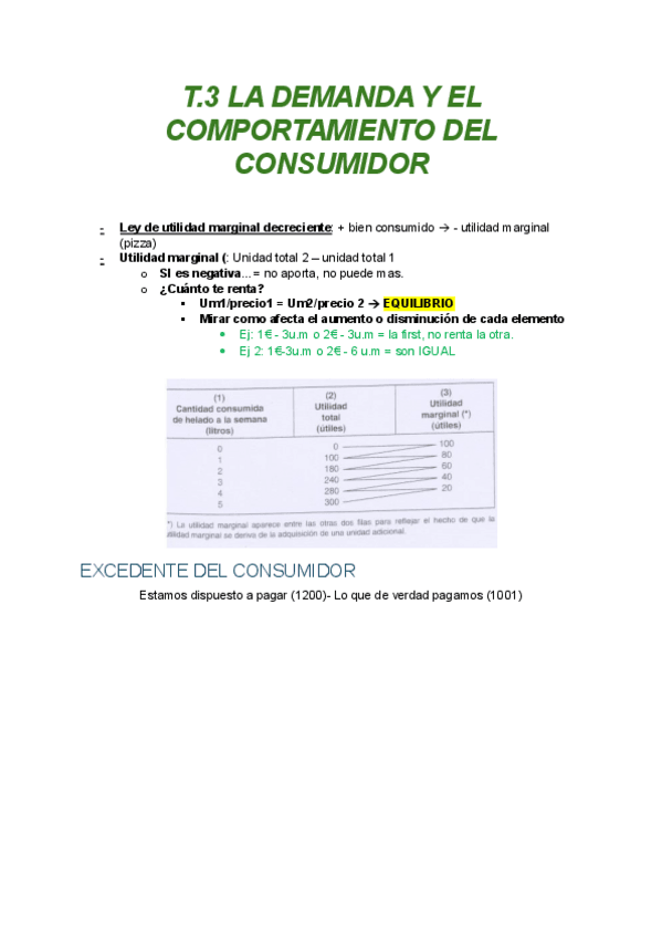 T.3-LA-DEMANDA-Y-EL-COMPORTAMIENTO-DEL-CONSUMIDOR.pdf