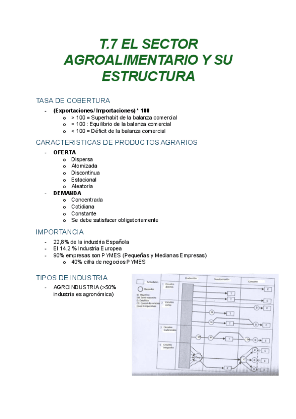 T.7-EL-SECTOR-AGROALIMENTARIO-Y-SU-ESTRUCTURA.pdf